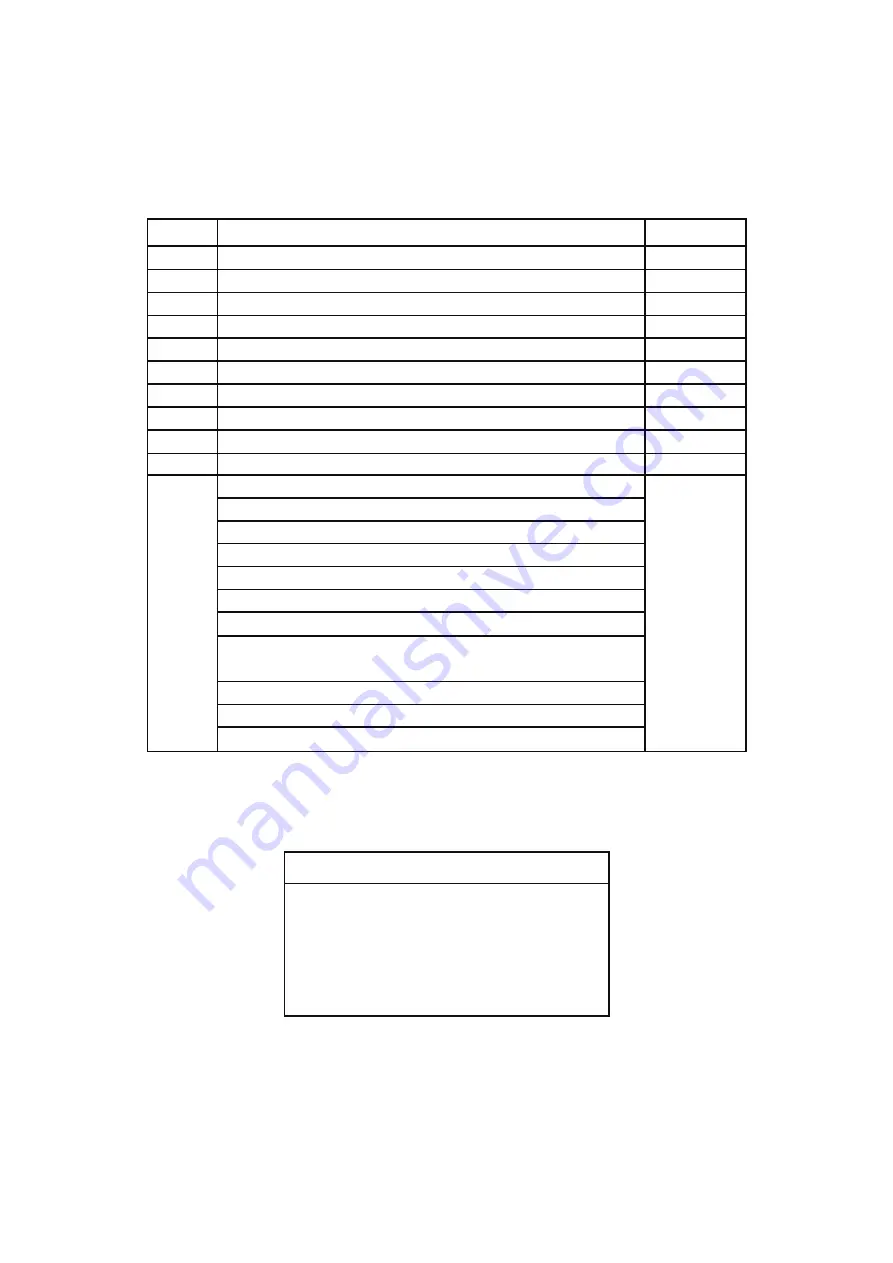 Fanimation EDGEWOOD FP9072 Series Instructions Manual Download Page 18