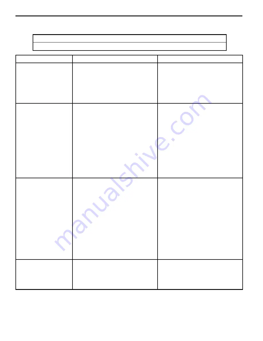 Fanimation Edgewood TF970TS Owner'S Manual Download Page 12