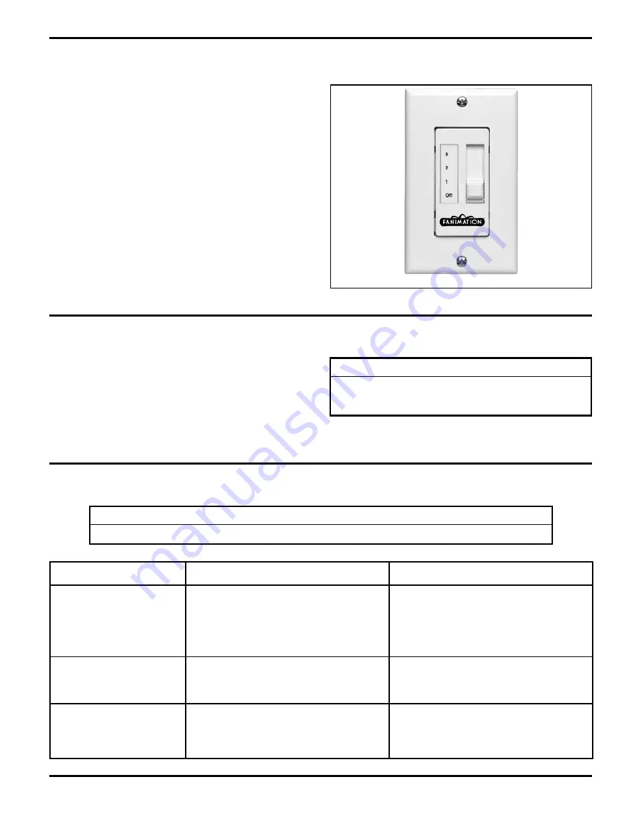 Fanimation Extraordinaire OF110 Series Owner'S Manual Download Page 9