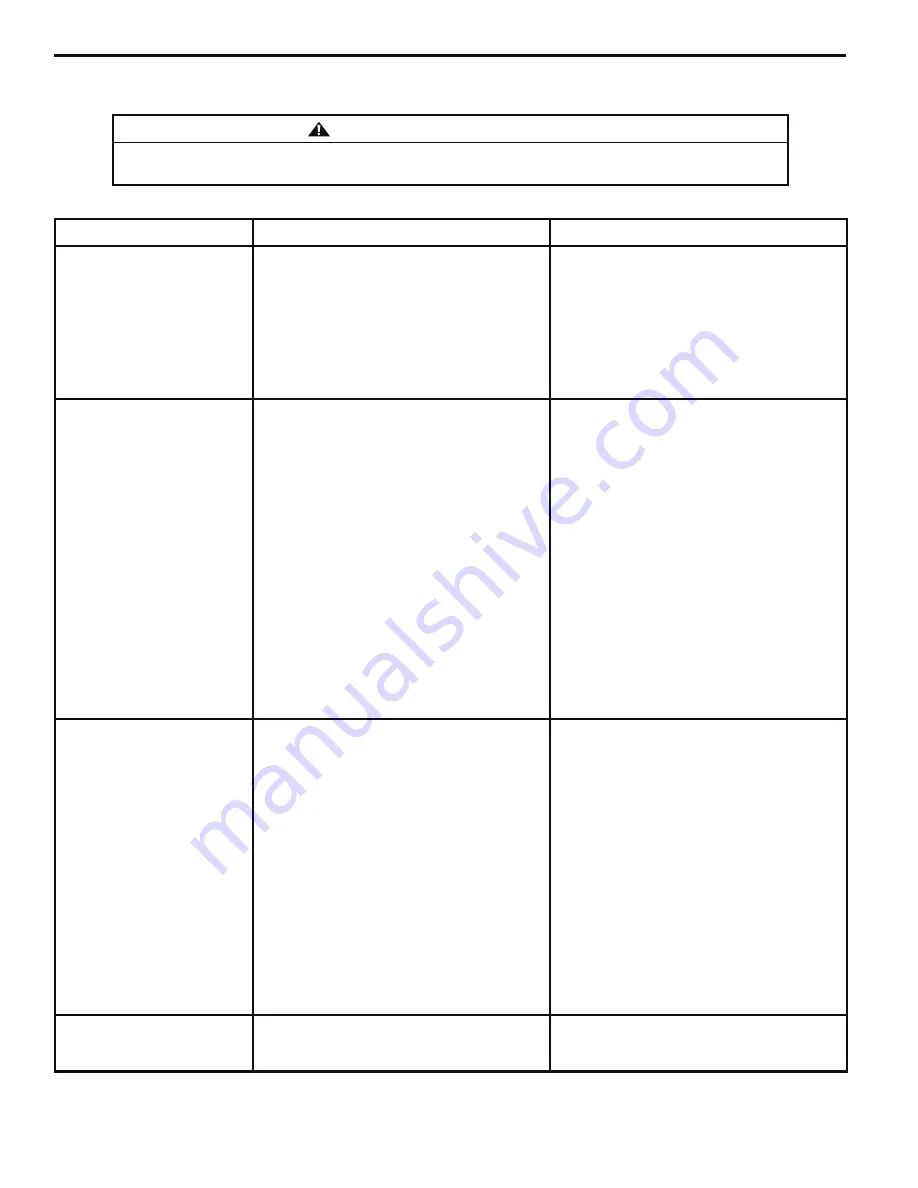 Fanimation FP4630SN The Zonix Owner'S Manual Download Page 26