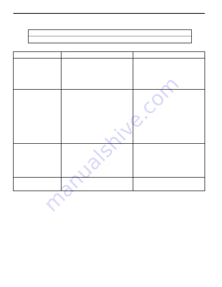 Fanimation HF7200 Series Owner'S Manual Download Page 18