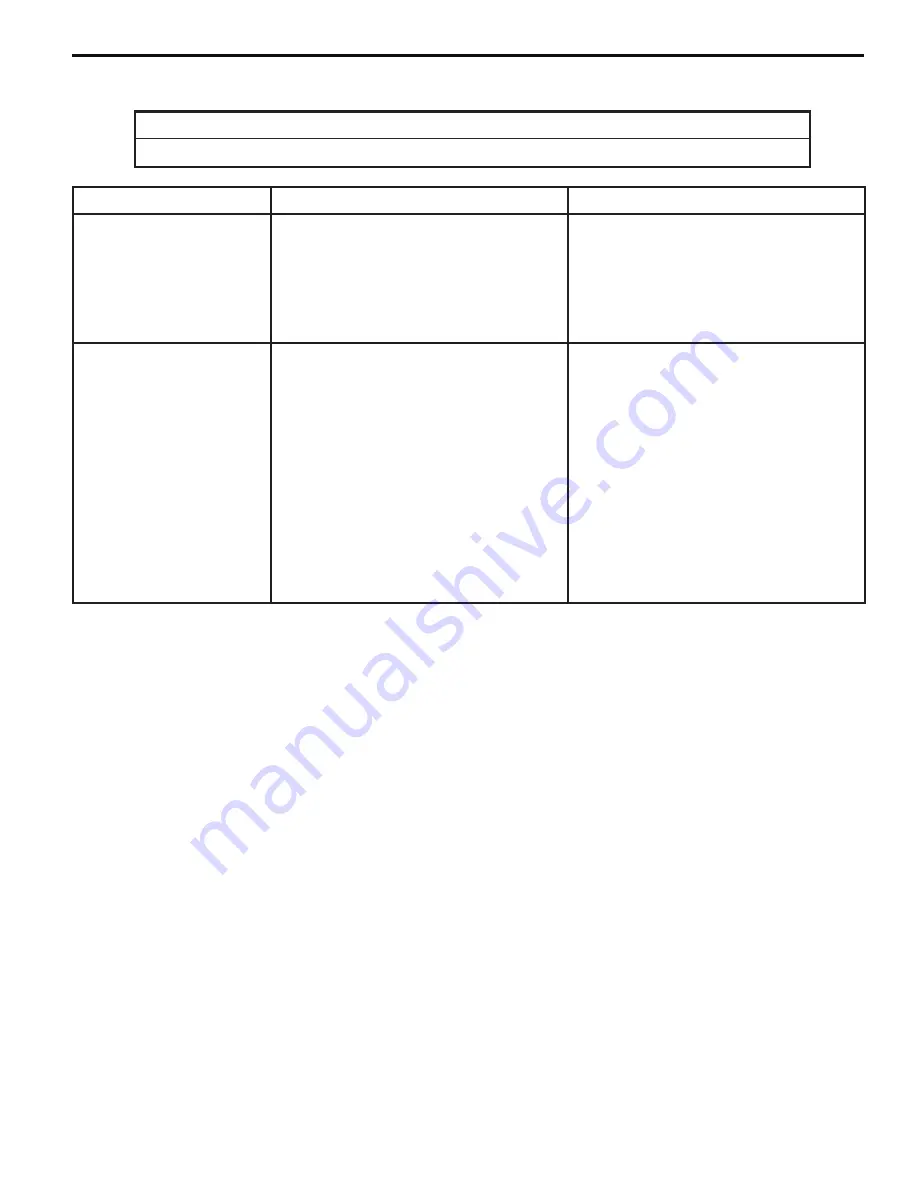 Fanimation Inlet FPS7880SN Owner'S Manual Download Page 11