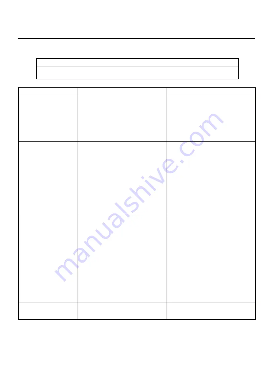 Fanimation Kaya FP7963 Series Скачать руководство пользователя страница 31