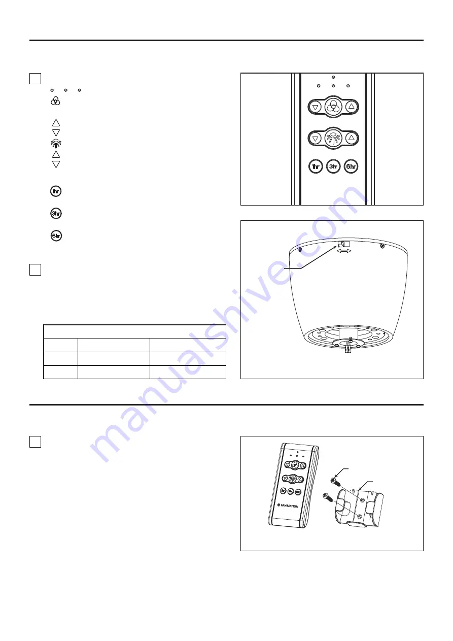 Fanimation KLINCH FPS7679 Series Manual Download Page 14