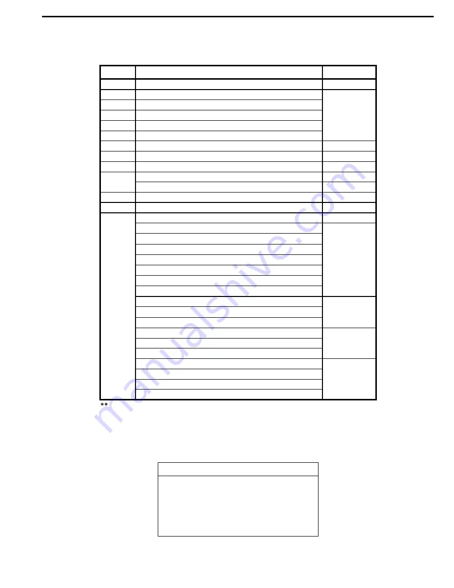 Fanimation Levon FP7910OB Owner'S Manual Download Page 10