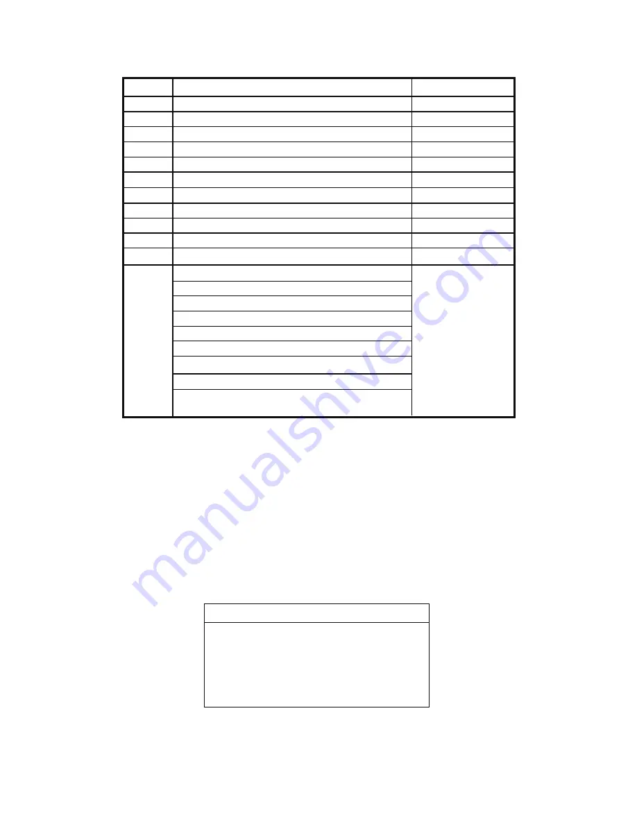 Fanimation louvre Owner'S Manual Download Page 14