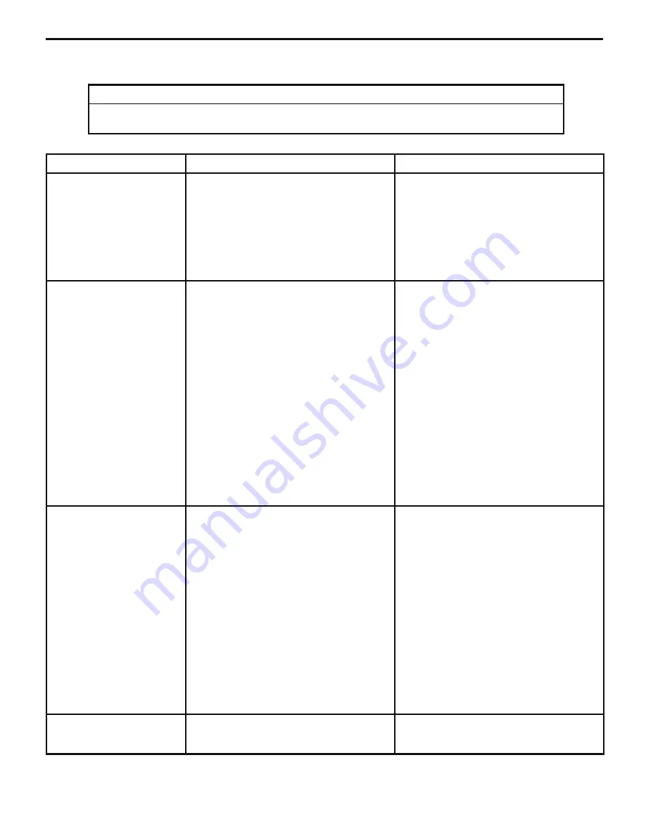 Fanimation The Edgewood TF721 Series Owner'S Manual Download Page 27