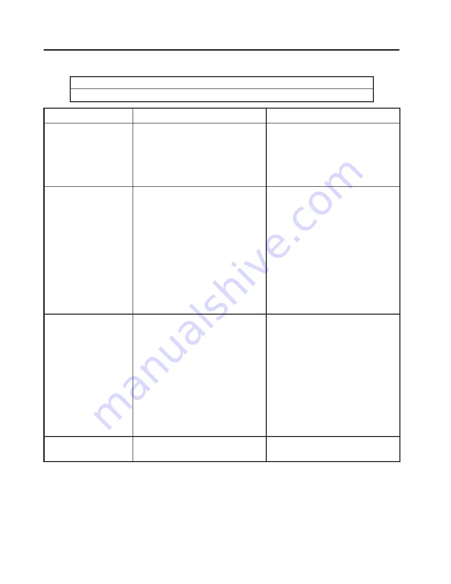 Fanimation The Levon FP7910 series Owner'S Manual Download Page 14