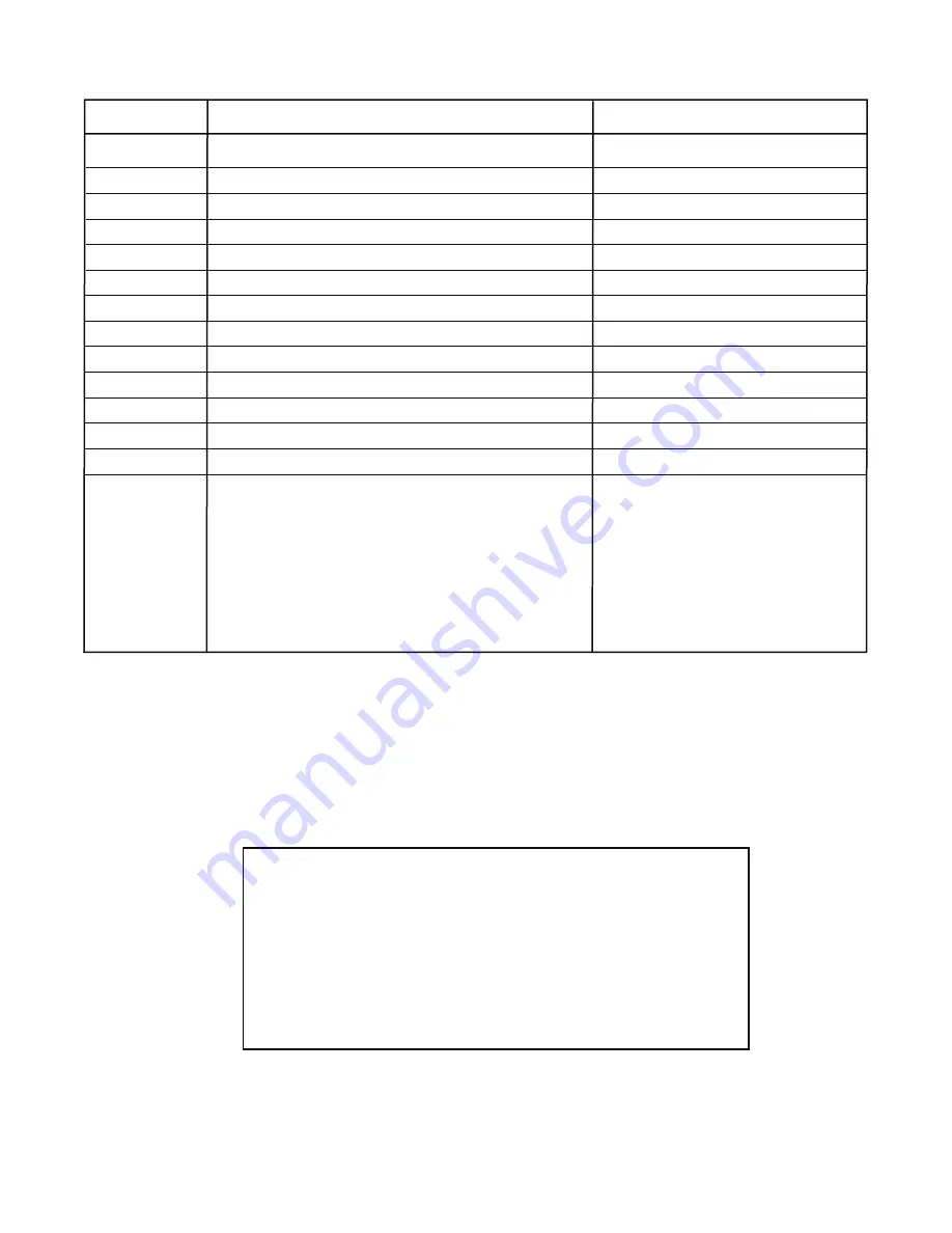 Fanimation The Mariano FP7930PWW Скачать руководство пользователя страница 14