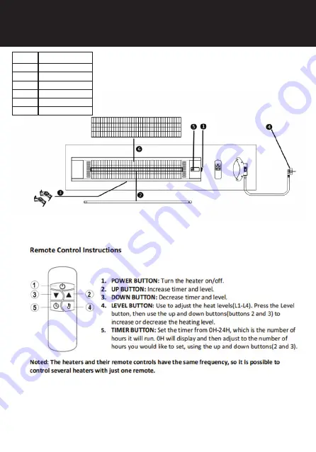 Fanmaster CF2000 Instruction Manual Download Page 6