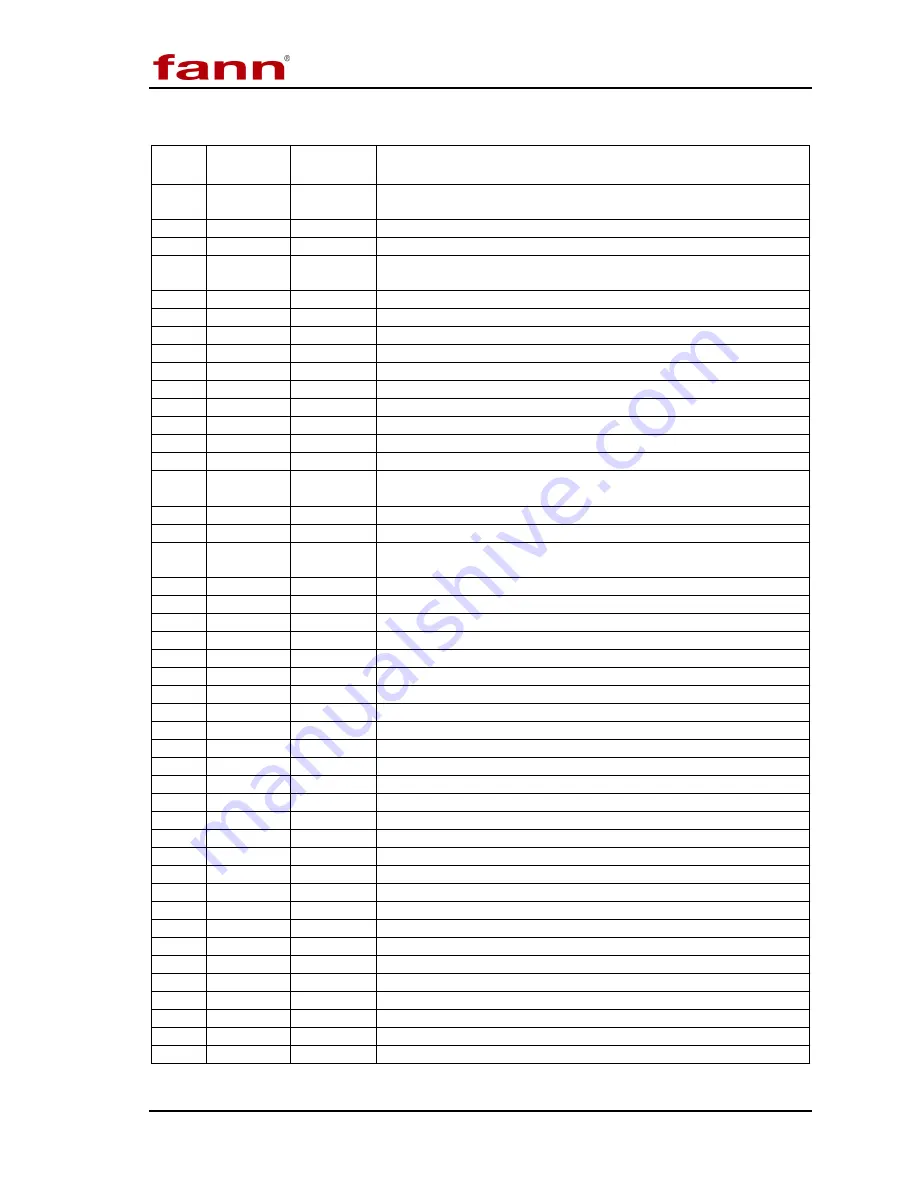 fann 210194 Manual Download Page 40