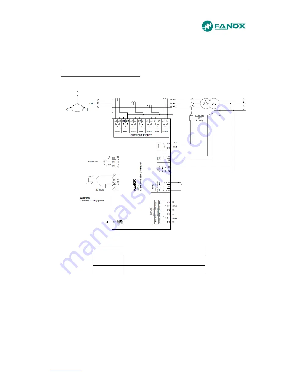 FANOX SIA-C User Manual Download Page 18