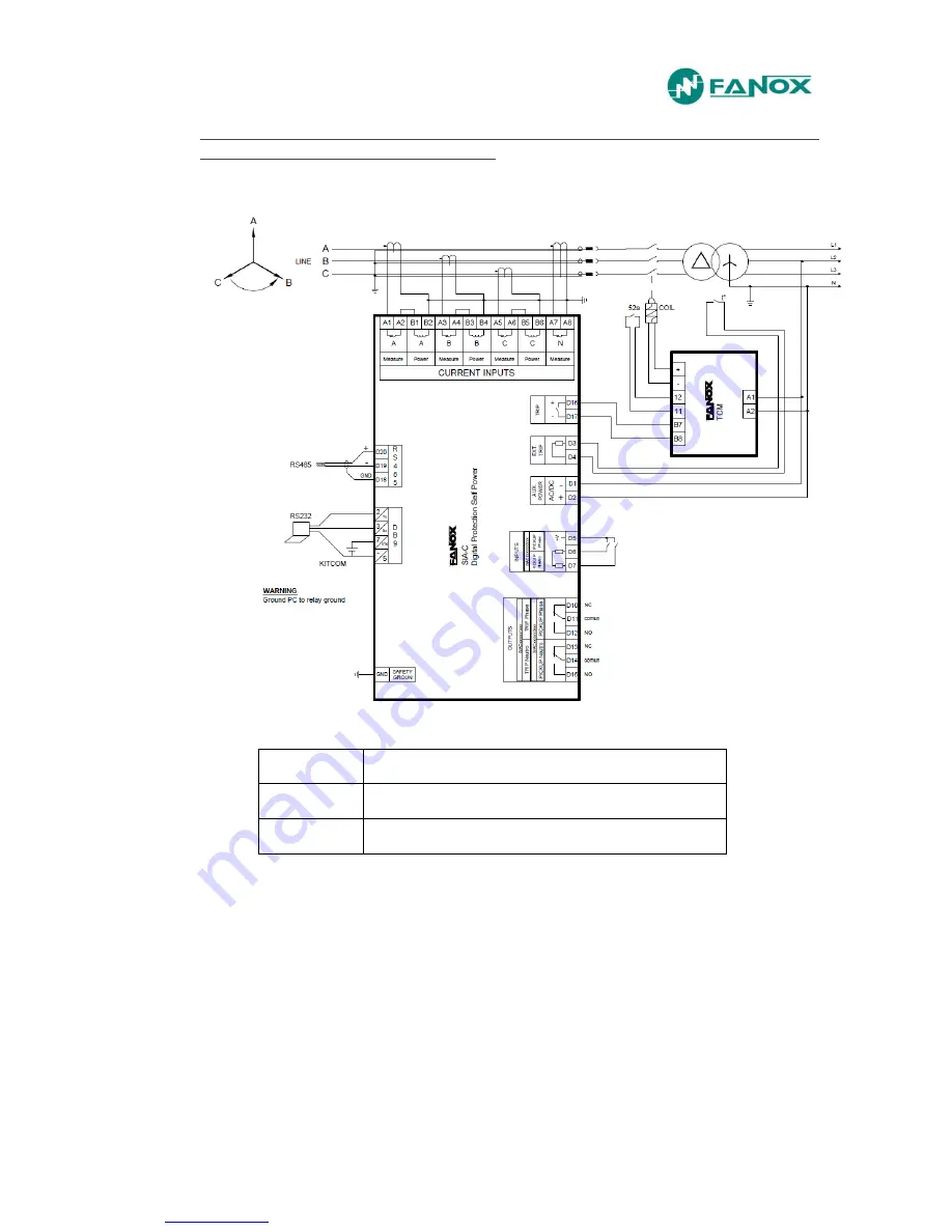 FANOX SIA-C User Manual Download Page 19