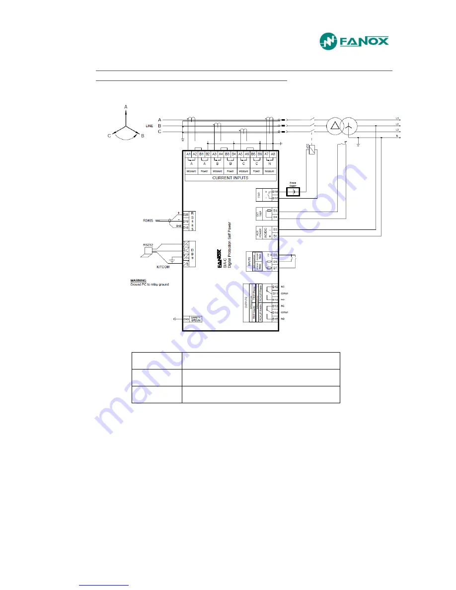 FANOX SIA-C User Manual Download Page 20