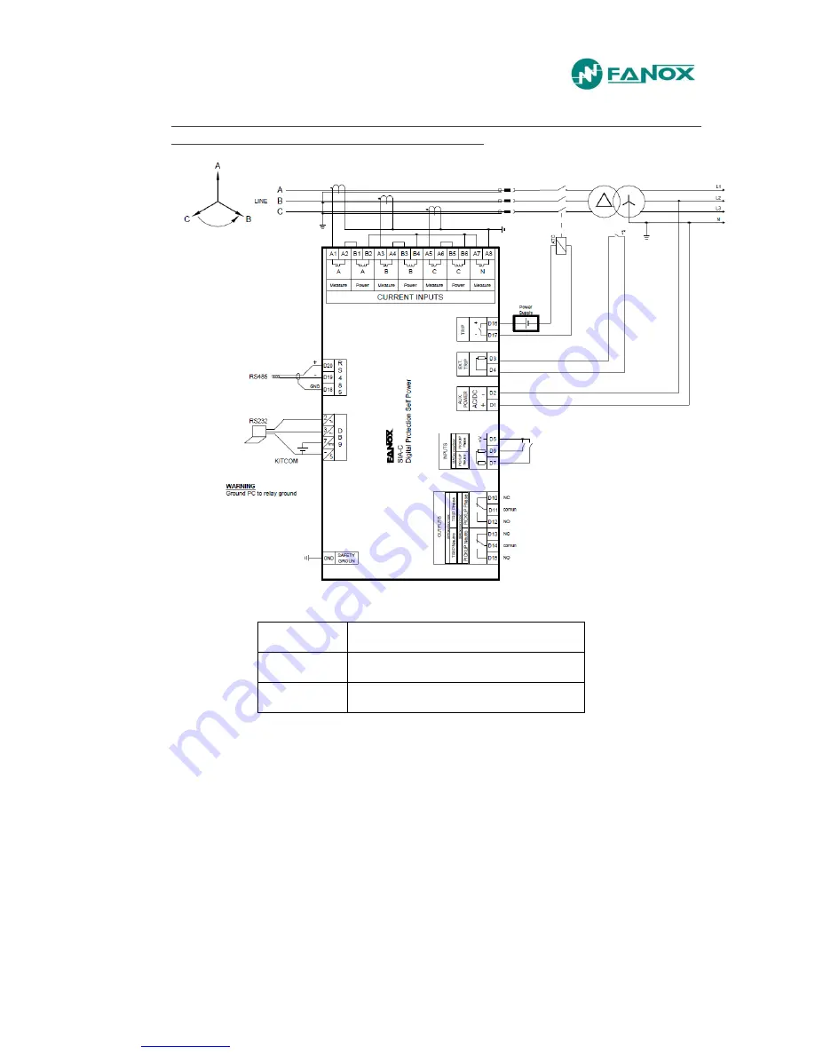 FANOX SIA-C User Manual Download Page 23