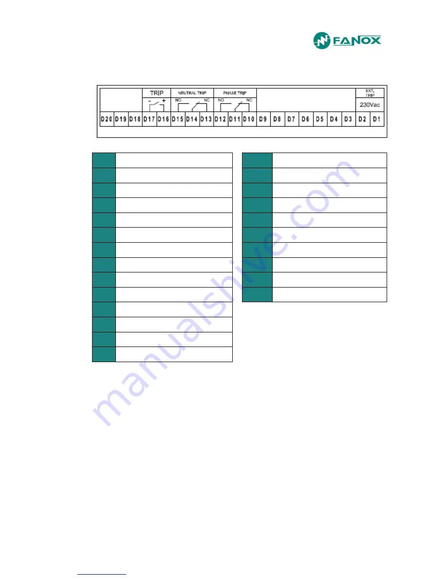 FANOX SIA-C User Manual Download Page 41