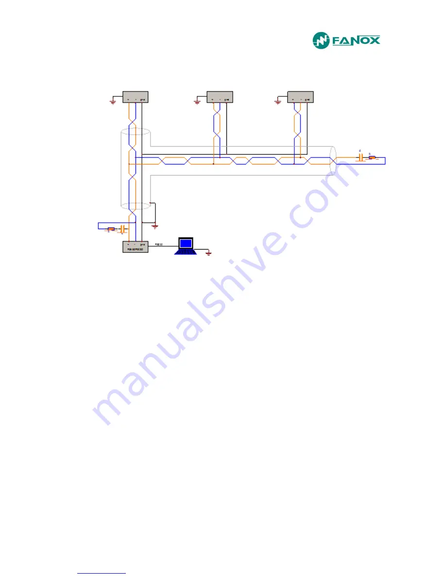 FANOX SIA-C User Manual Download Page 126