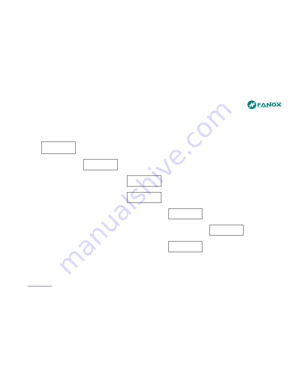 FANOX SIA-C User Manual Download Page 137