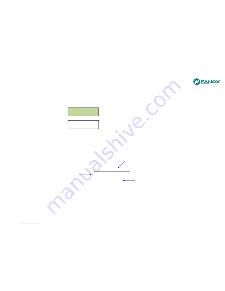 FANOX SIA-C User Manual Download Page 165