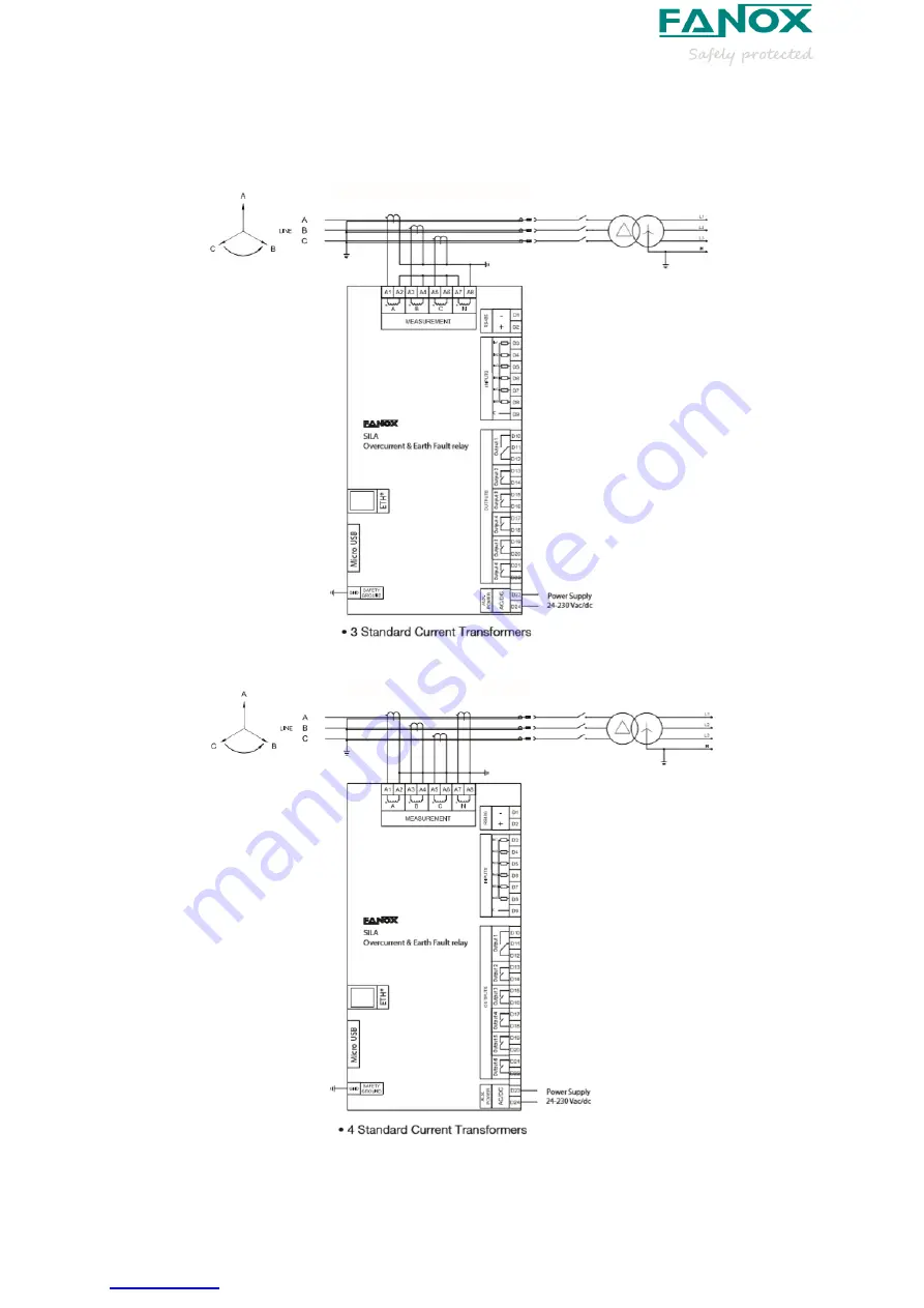 FANOX SIL-A A Series User Manual Download Page 14