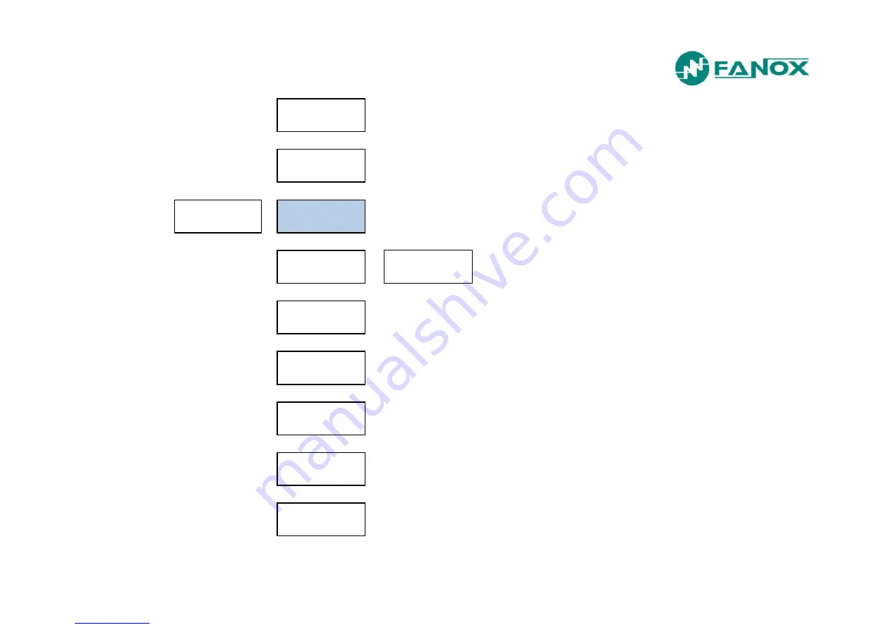 FANOX SIL B User Manual Download Page 181