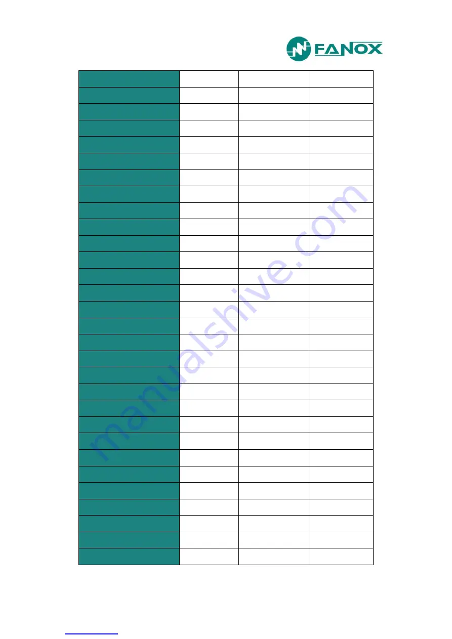 FANOX SIL B User Manual Download Page 279