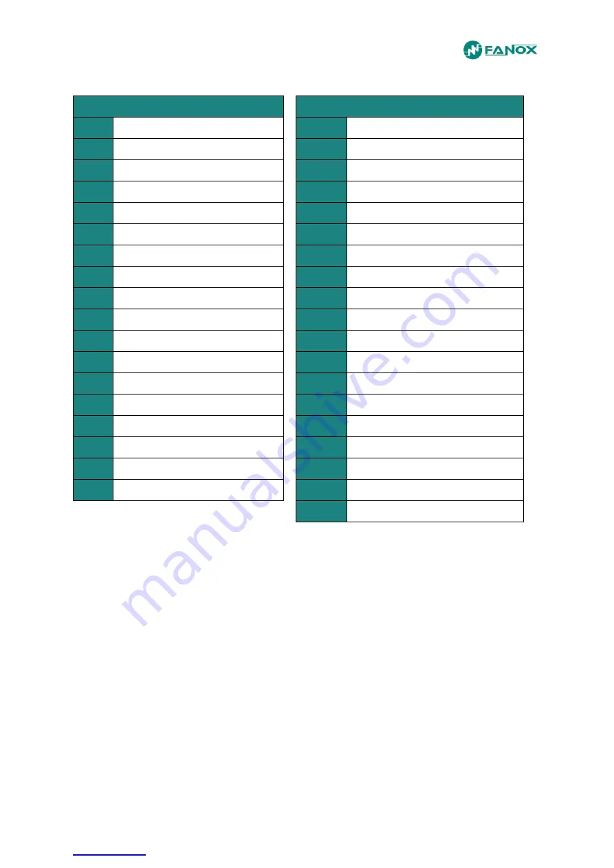 FANOX SIL-G User Manual Download Page 19