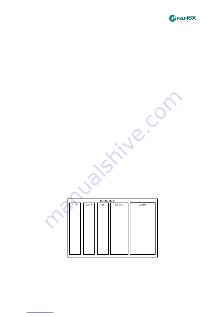 FANOX SIL-G User Manual Download Page 21