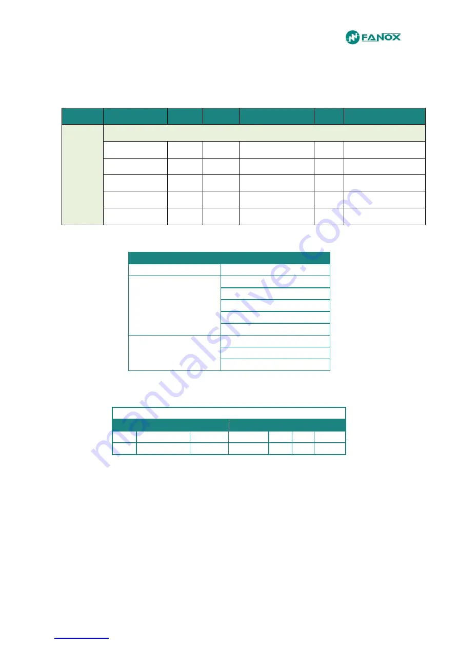 FANOX SIL-G User Manual Download Page 42