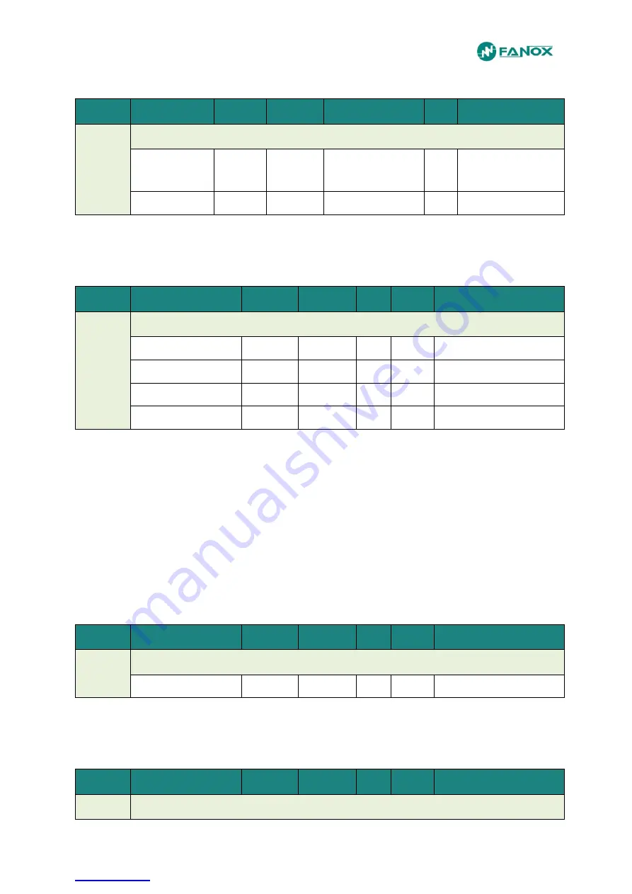 FANOX SIL-G User Manual Download Page 78