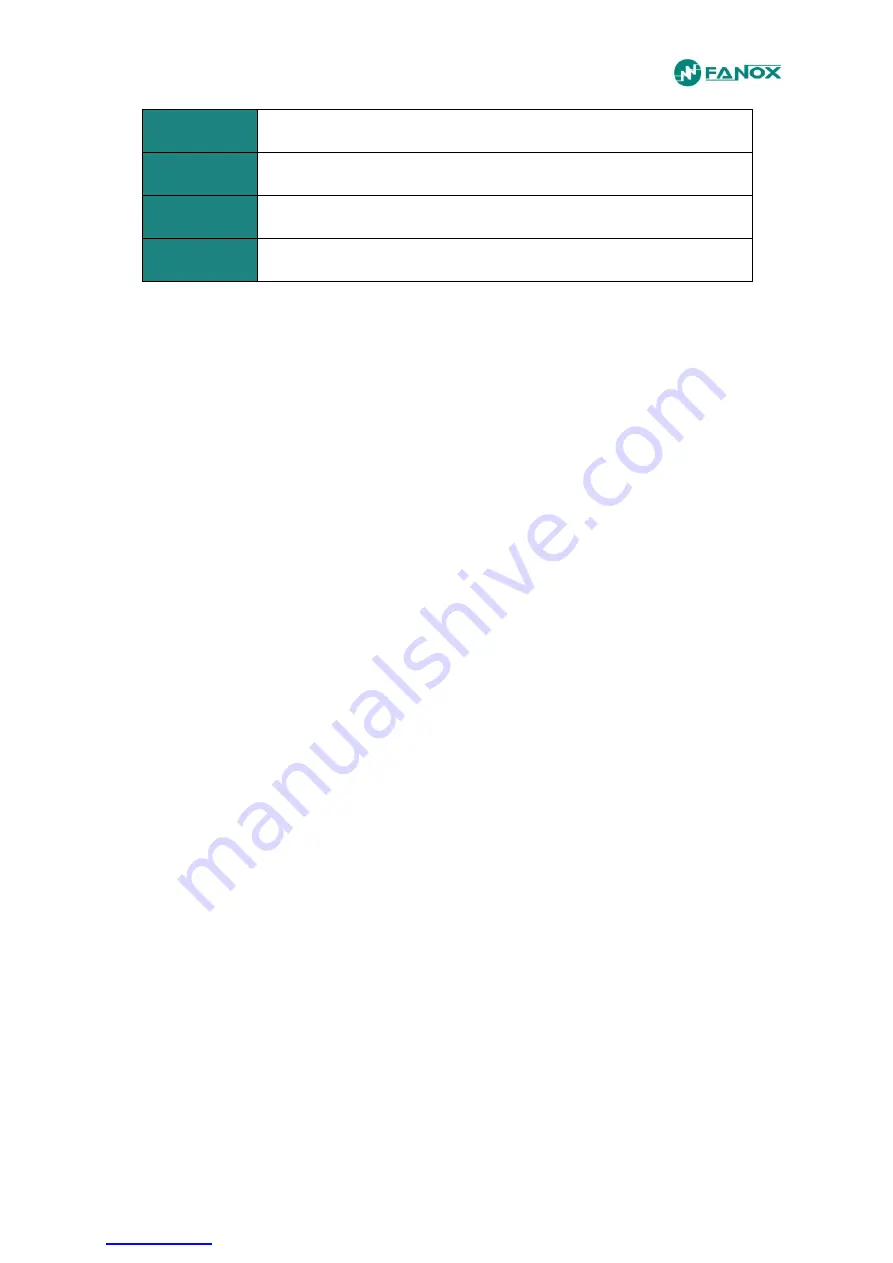 FANOX SIL-G User Manual Download Page 95