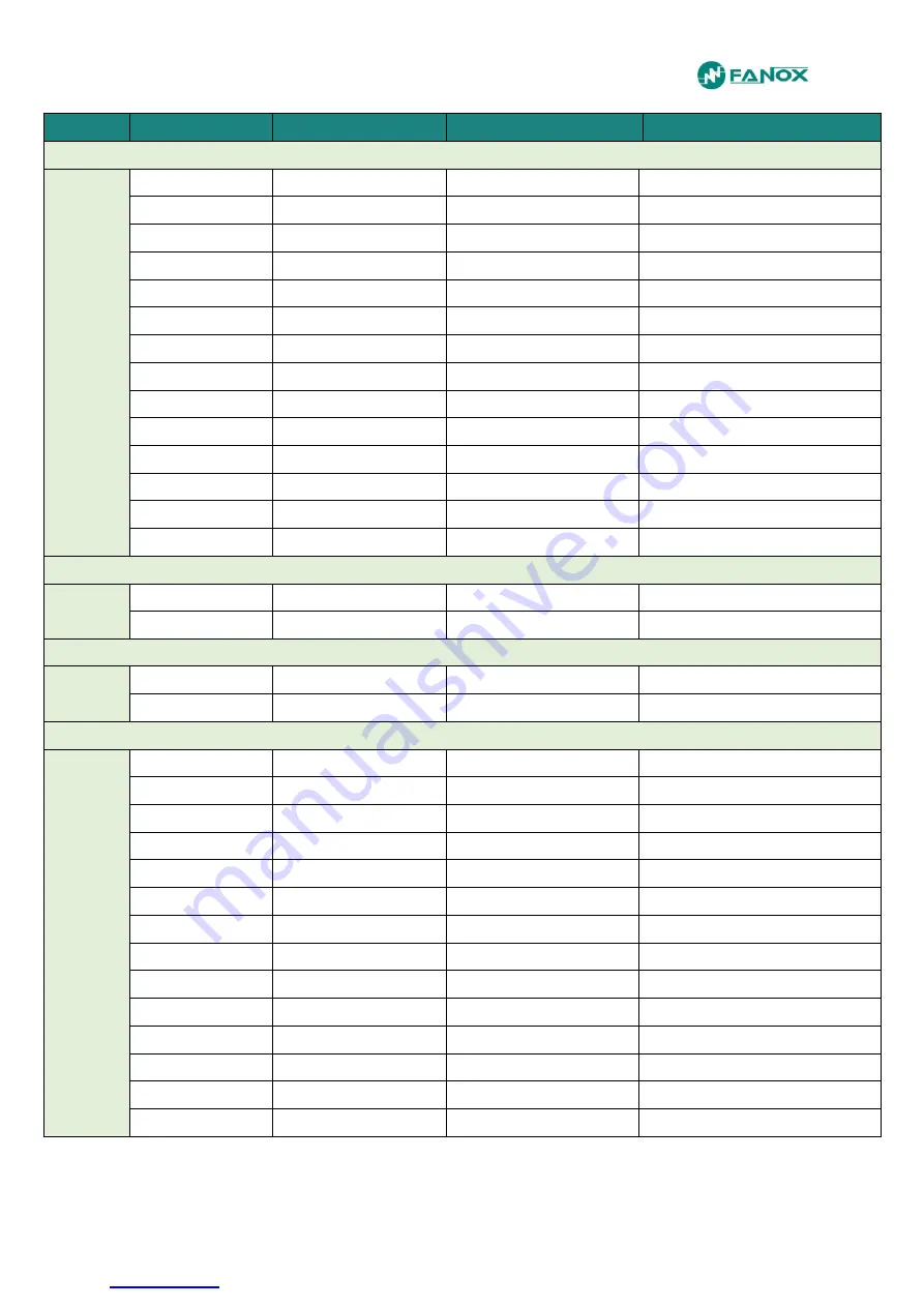 FANOX SIL-G User Manual Download Page 108