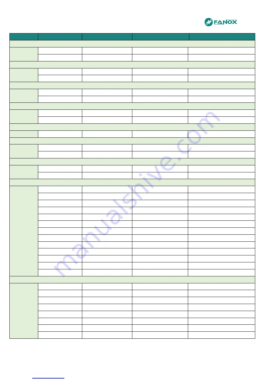 FANOX SIL-G User Manual Download Page 111