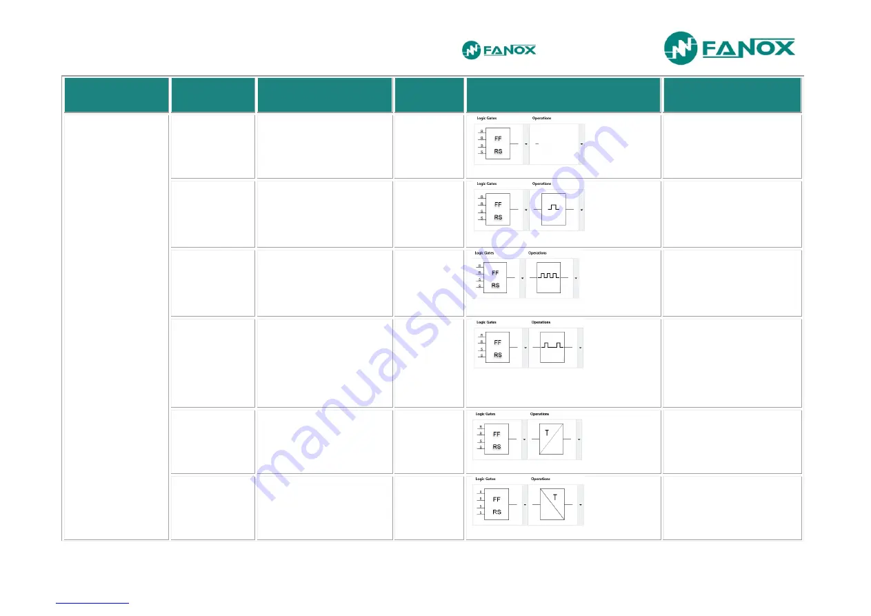 FANOX SIL-G User Manual Download Page 125