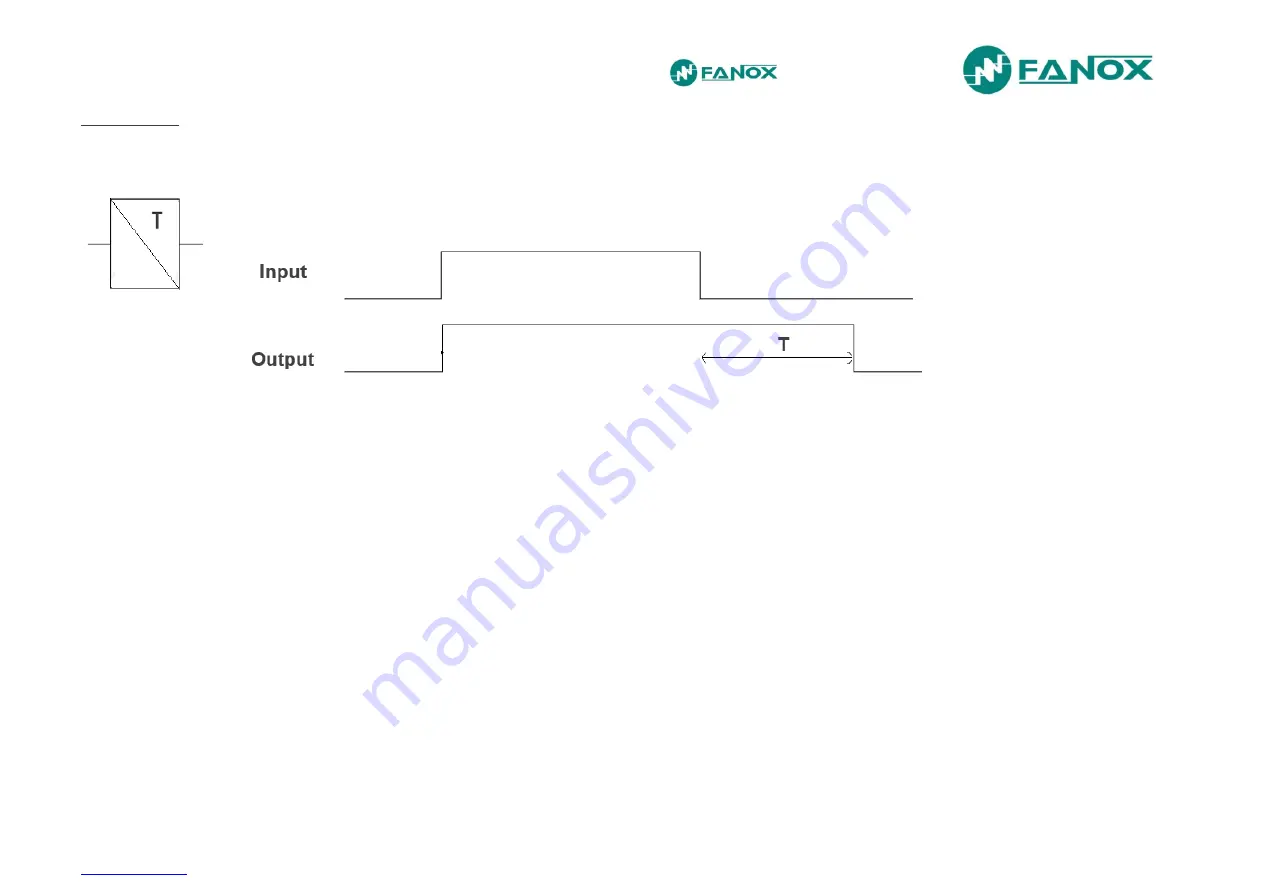 FANOX SIL-G Скачать руководство пользователя страница 129