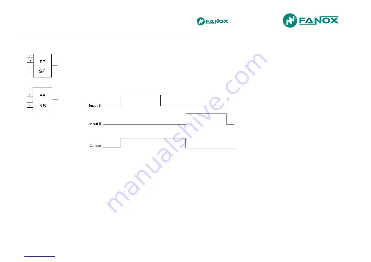 FANOX SIL-G User Manual Download Page 130