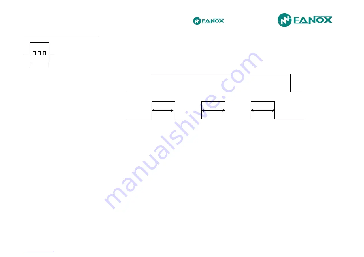 FANOX SIL-G User Manual Download Page 131