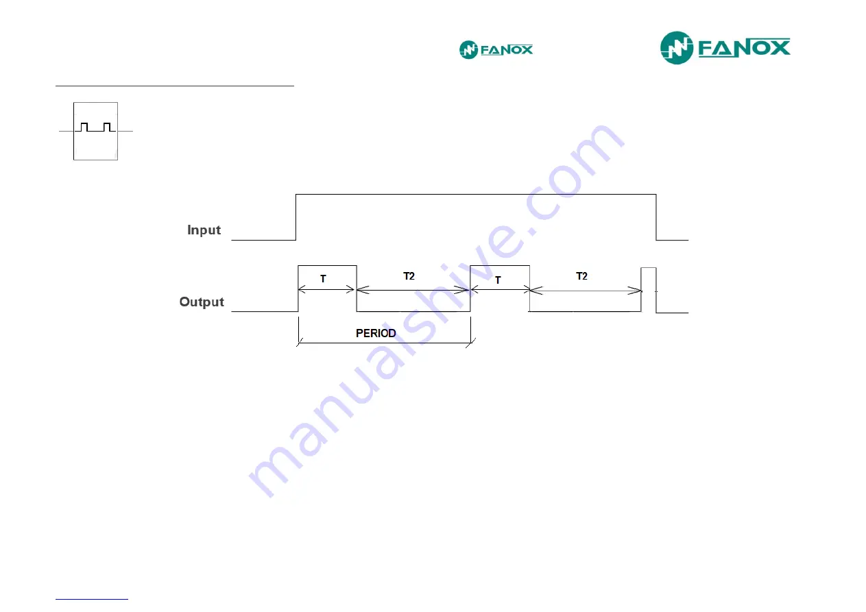 FANOX SIL-G Скачать руководство пользователя страница 132