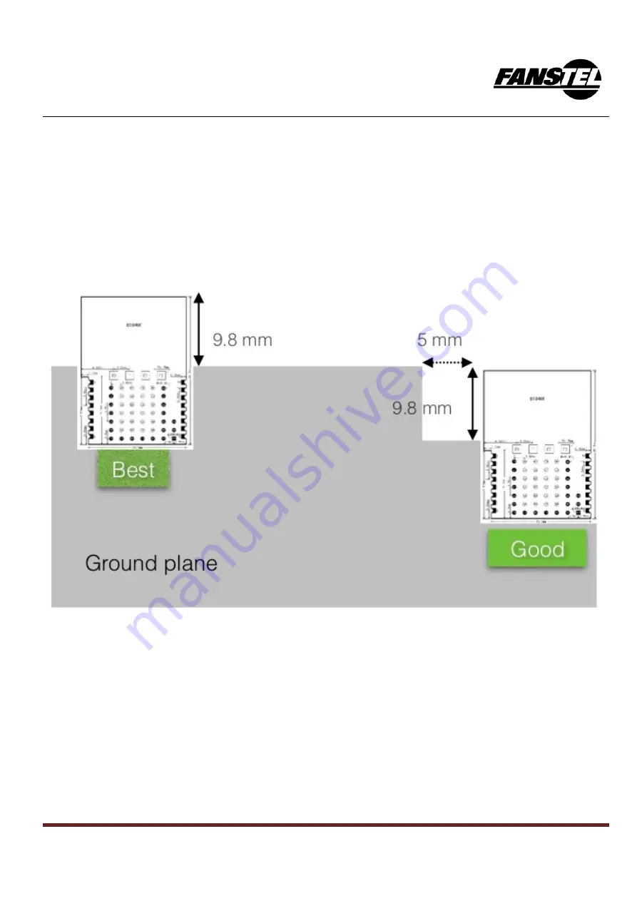 Fanstel BluNor BT40F Manual Download Page 15