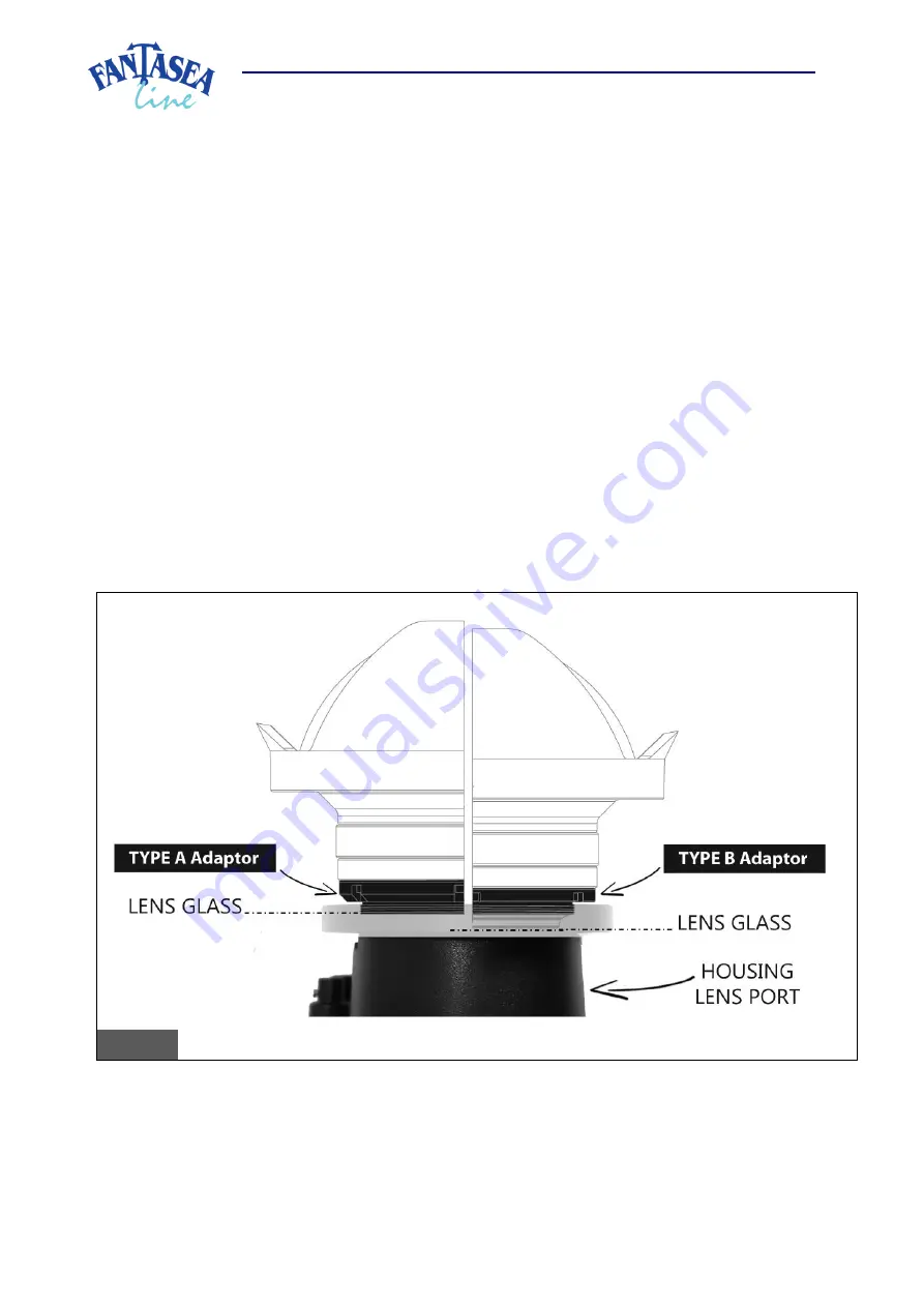 Fantasea Line 5157 Instruction Manual Download Page 4