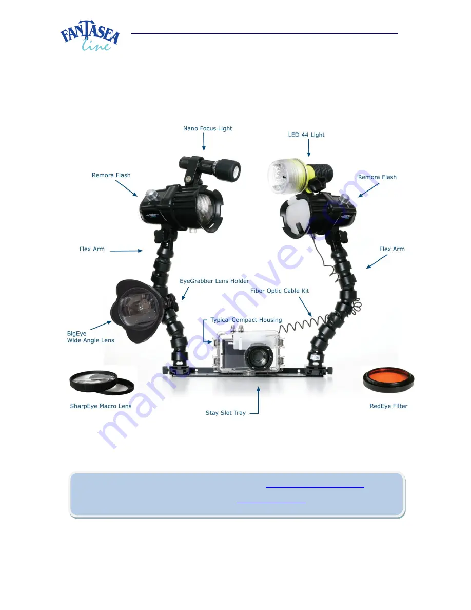 Fantasea BigEye Lens FXF80 Operator'S Manual Download Page 8