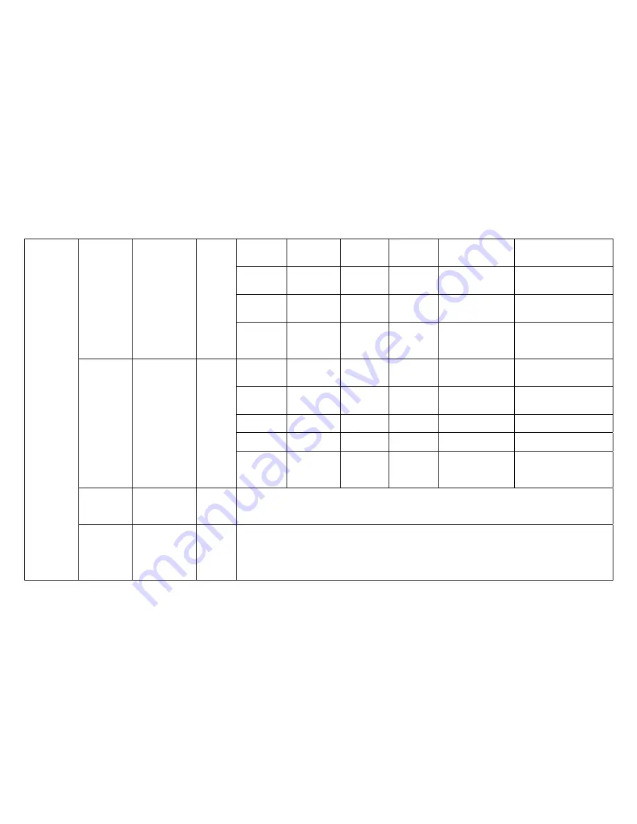 Fantasea Lens and Ports Specification Download Page 9