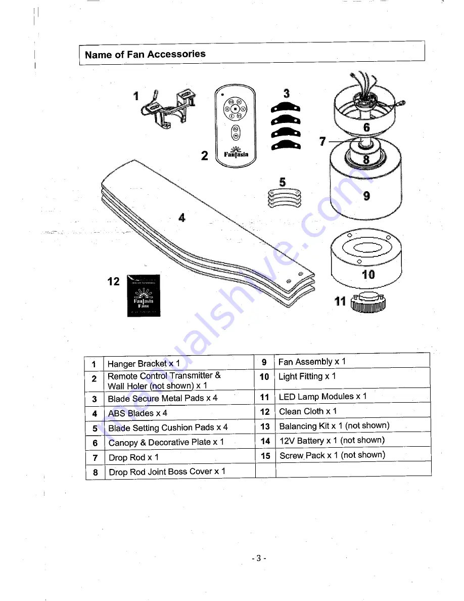 Fantasia Tau Owner'S Instruction Manual Download Page 4