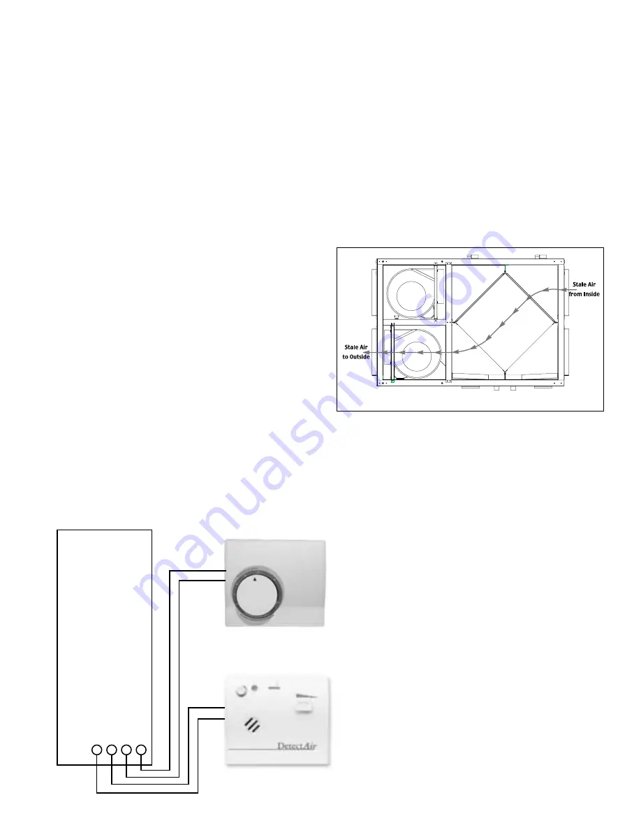 Fantech PLATINUM STAGE Скачать руководство пользователя страница 9