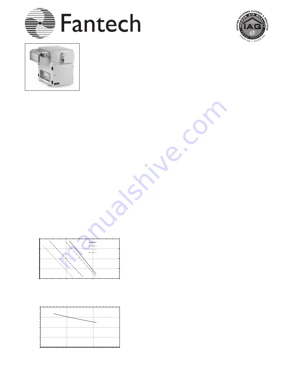 Fantech SHR 14105R Installation Manual Download Page 3