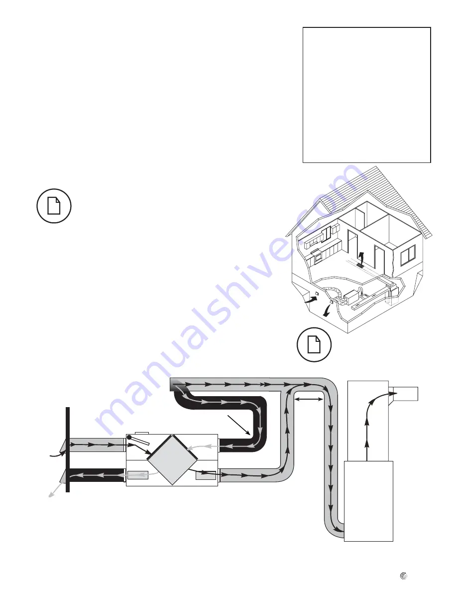 Fantech SHR series Installation Manual Download Page 27