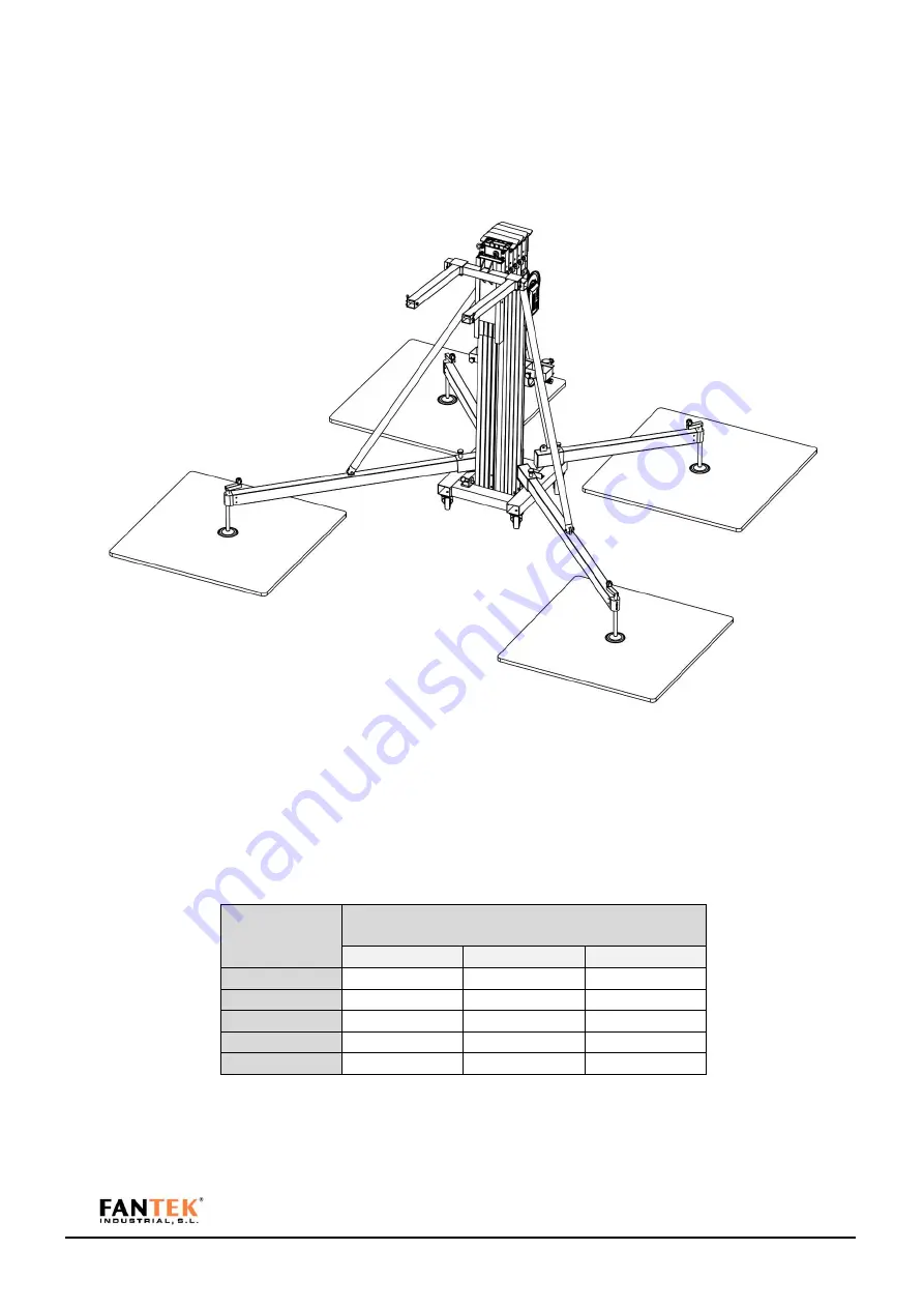 Fantek FT-5323 Operating Instructions Manual Download Page 21