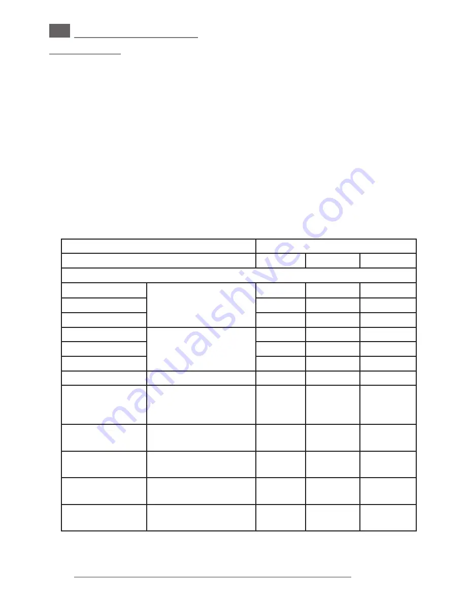 Fantic Motor INTEGRA 140 TRAIL User And Maintenance Handbook Download Page 8