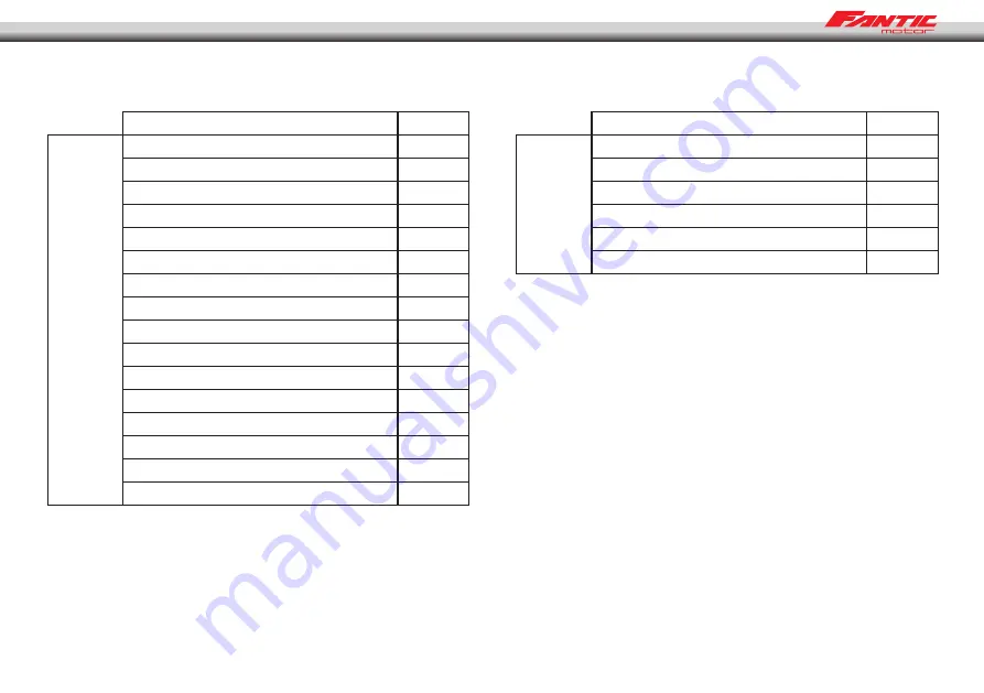 Fantic Motor TF 250 2012 Скачать руководство пользователя страница 35