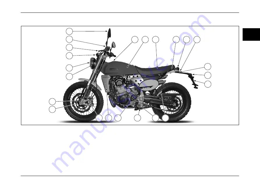 Fantic Caballero 500 Скачать руководство пользователя страница 29